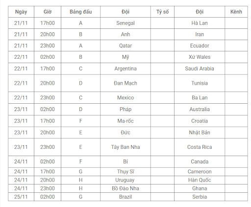 lịch thi đấu world cup 2022