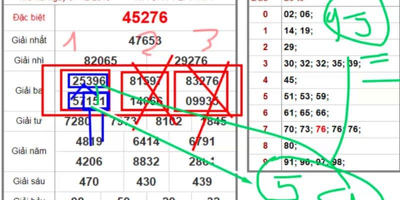 Bước 3: Sử dụng các công cụ hỗ trợ